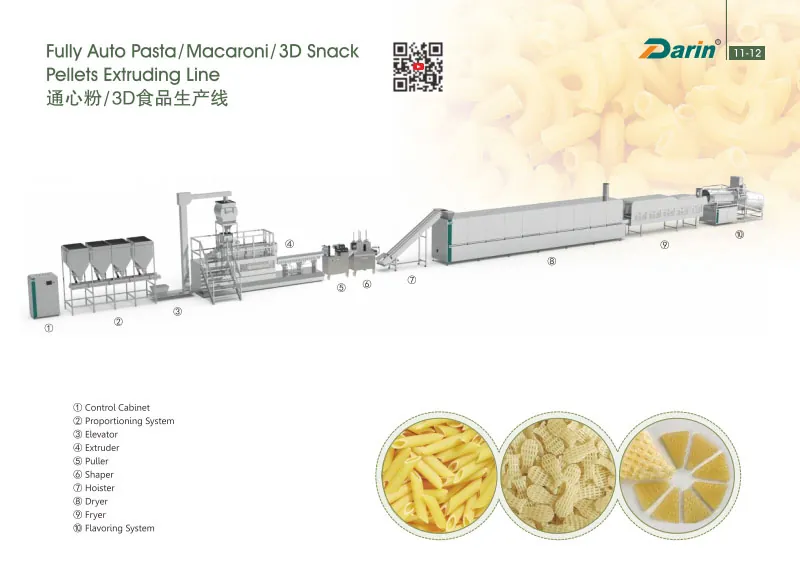 Core Filling Pillow Snacks Line