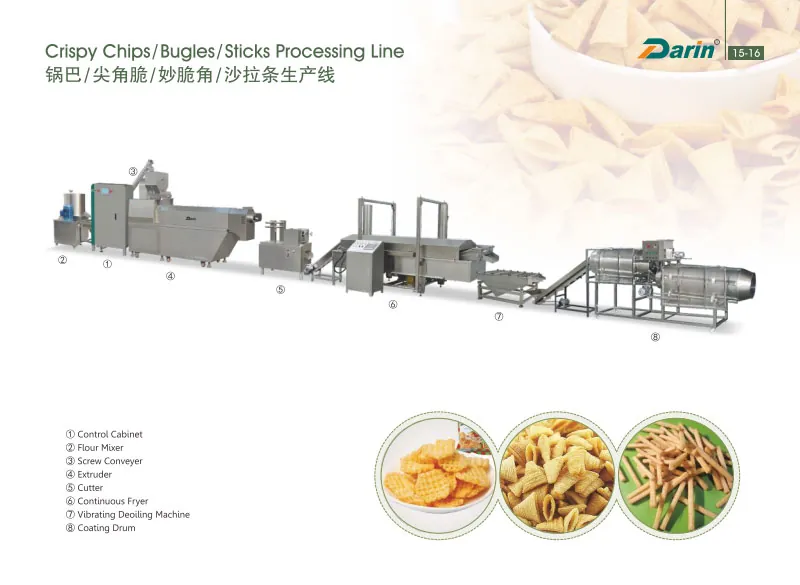 Puffed Corn Snacks Line