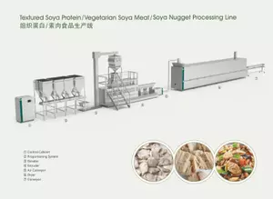 Textured Soya Protein / Vegetarian Soya Meat / Soya Nugget Processing Line