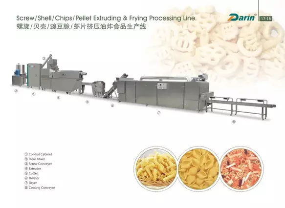 Screw / Shell / Chips / Pellet Extruding & Frying Processing Line