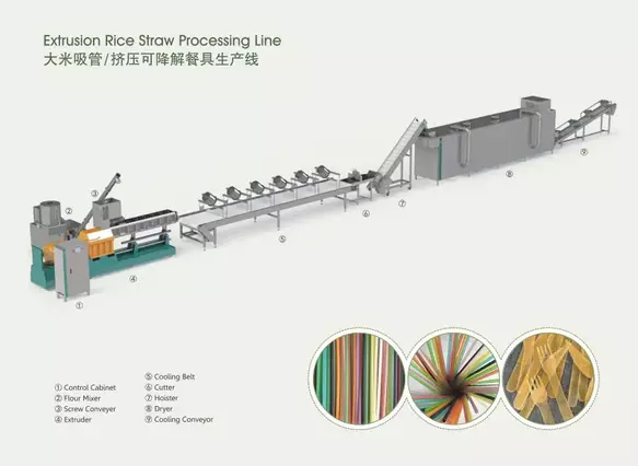 Extrusion Rice Straw Processing Line