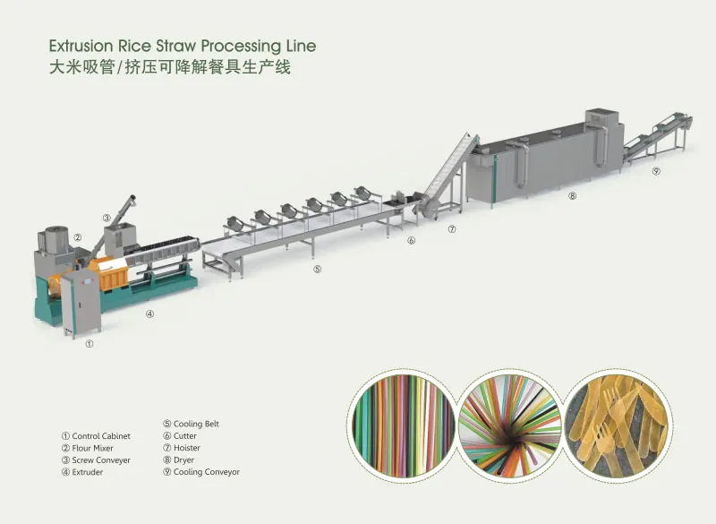 Drinking Rice Straw Line