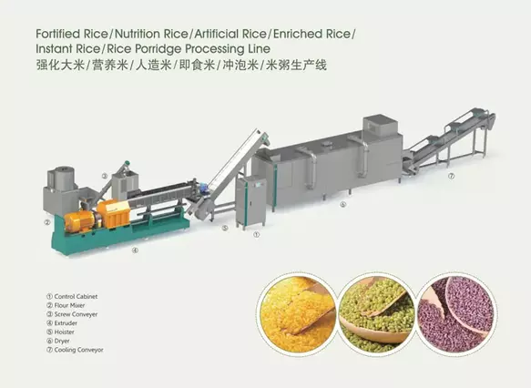 Fortified Rice Nutrition Rice Artificial Rice Enriched Rice Instant Rice Rice Porridge Processing Line