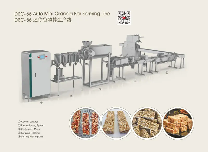 Core Filling Bar Line