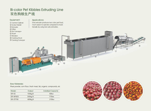 Bi-color Pet Kibbles Extruding Line