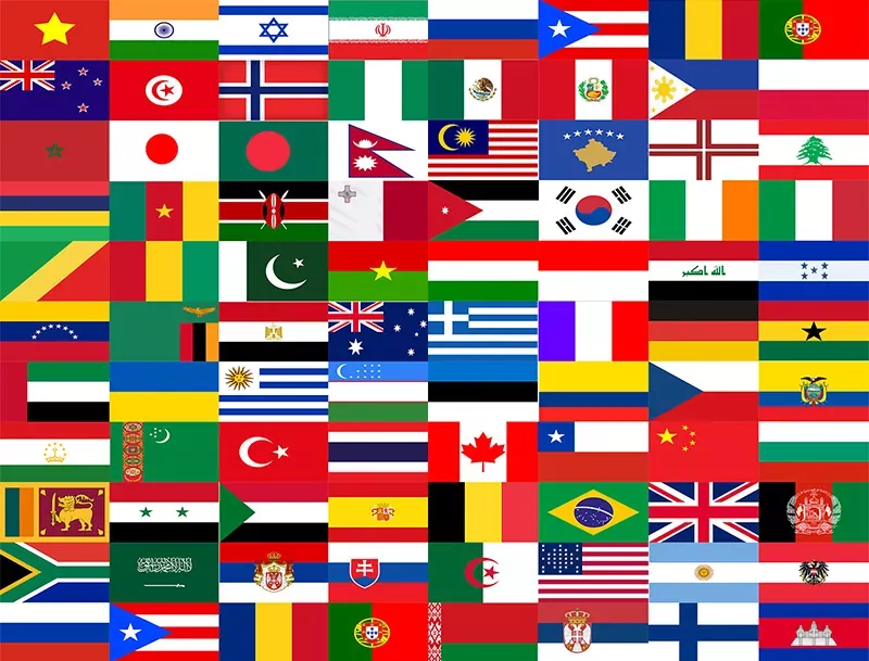 Countries Served by Darin Machinery