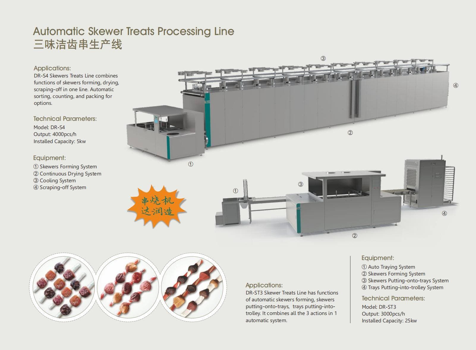 Kabobs Processing Line