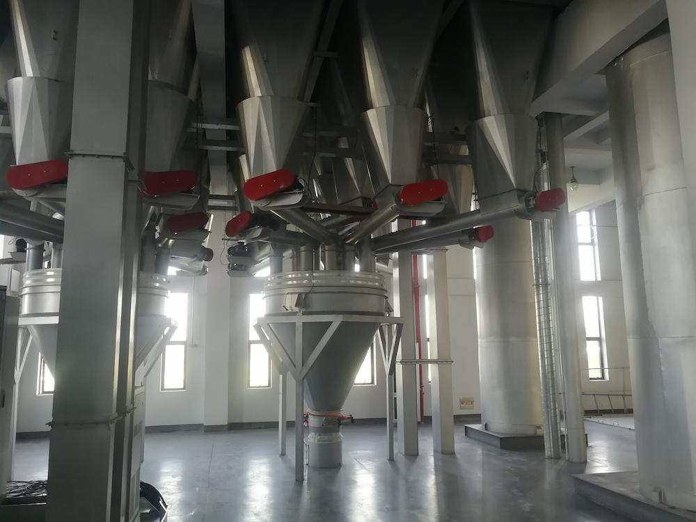 Auto Batching System