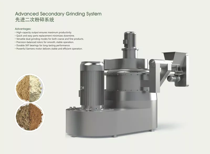 Advanced Secondary Grinding System