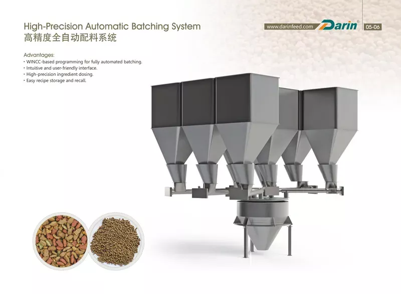 High-Precision Automatic Batching System