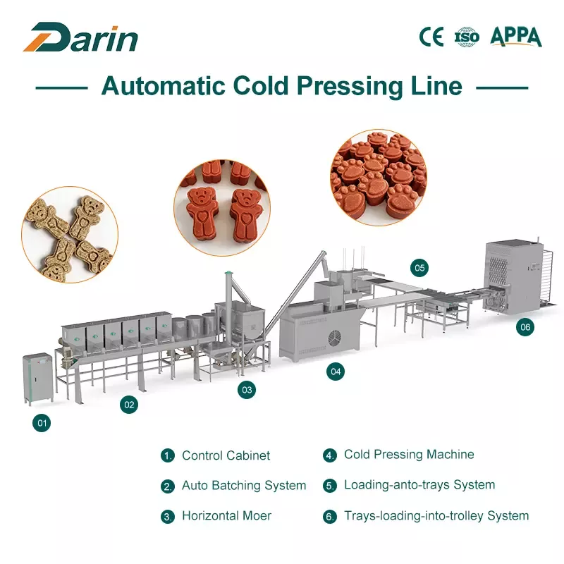 Automatesch Kale Press Linn