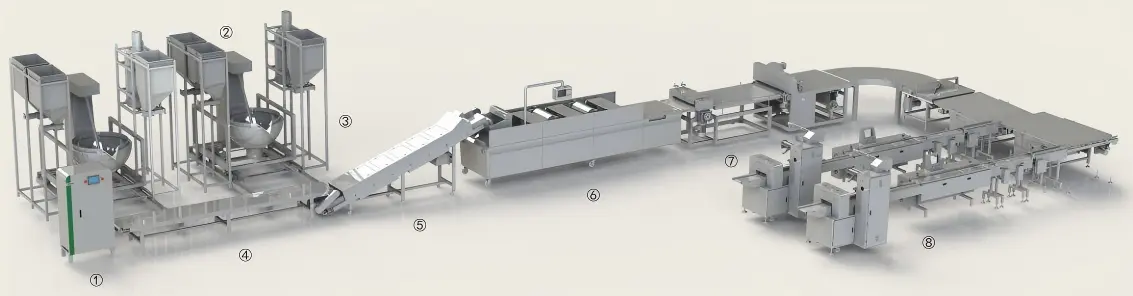 Fully Auto Cereal Bar Forming Line