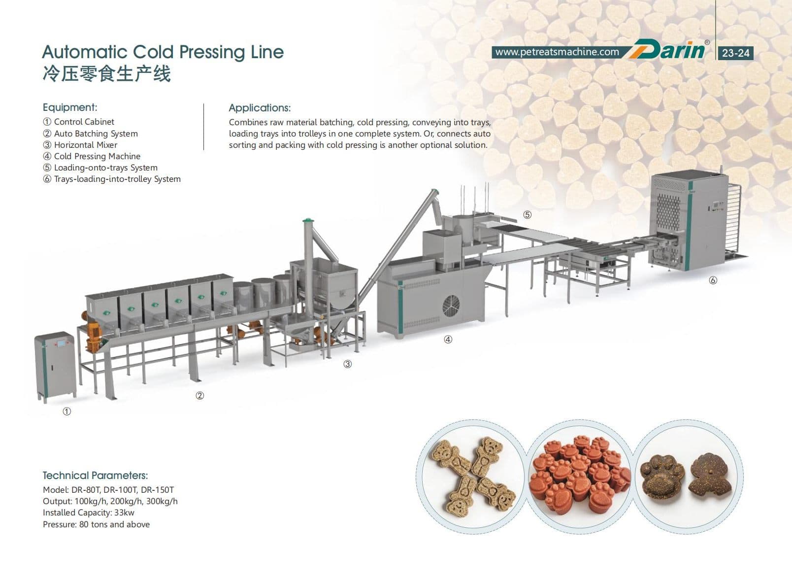 Cold Pressing