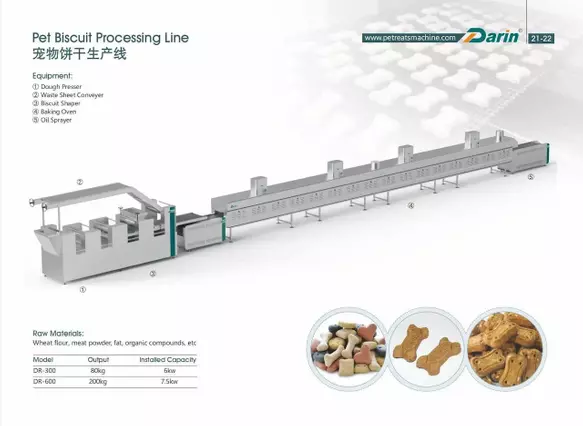 Pet Biscuit Processing Line / Pet Biscuit Forming Machine / Dog Biscuit Former