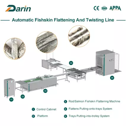 Automatic Fishskin Flattening And Twisting Line