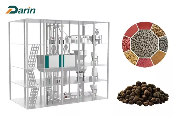High Capacity Pet Dog Cat Fish Feed Production Line