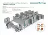 Automatic Drying Room And Pallets Stacking Line