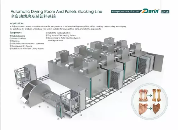 Automatic Drying Room And Pallets Stacking Line