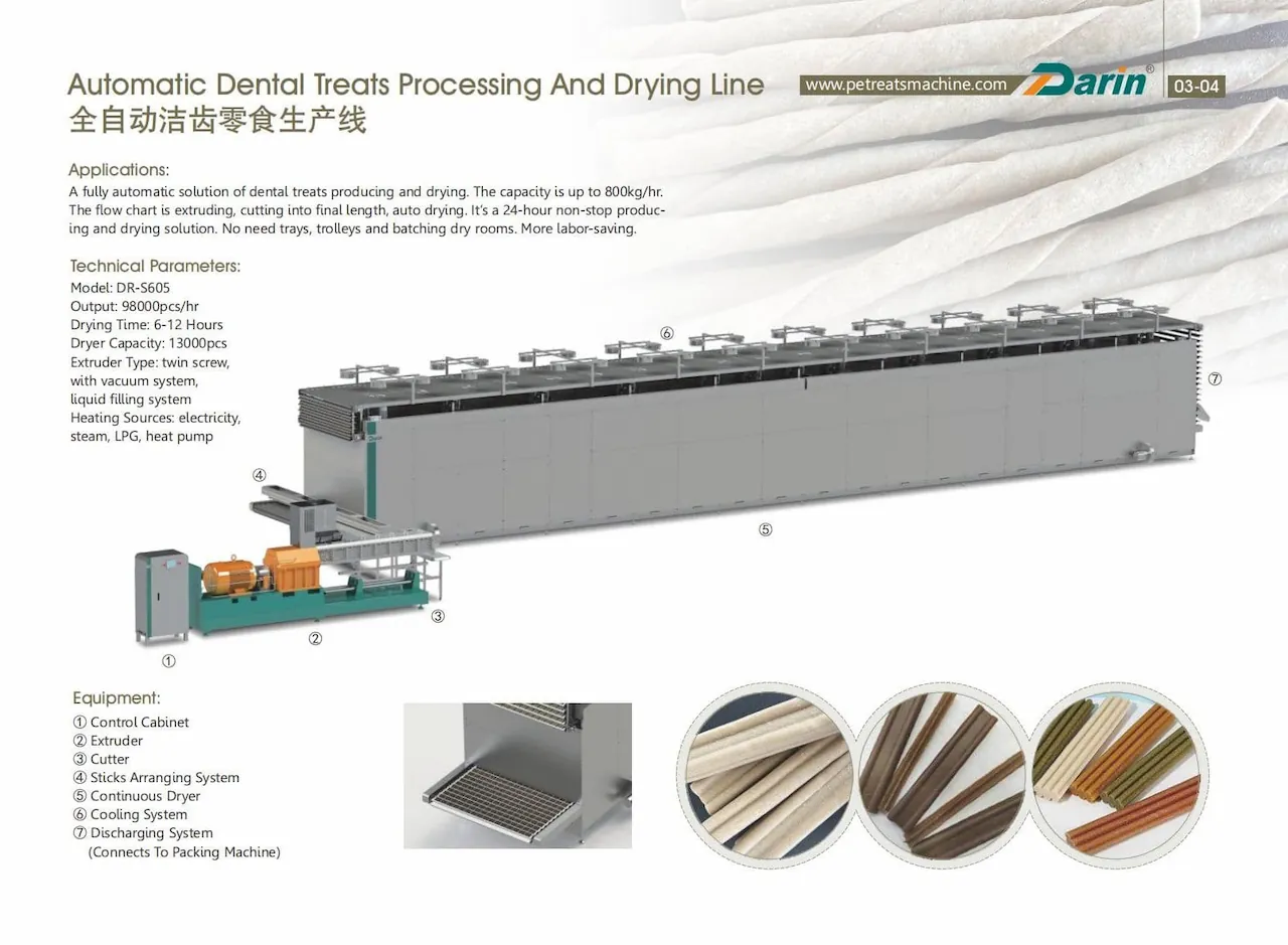 Automatic Pet Dental Treats Processing And Drying Line