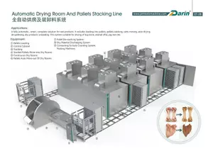 Pet Food Drying Room