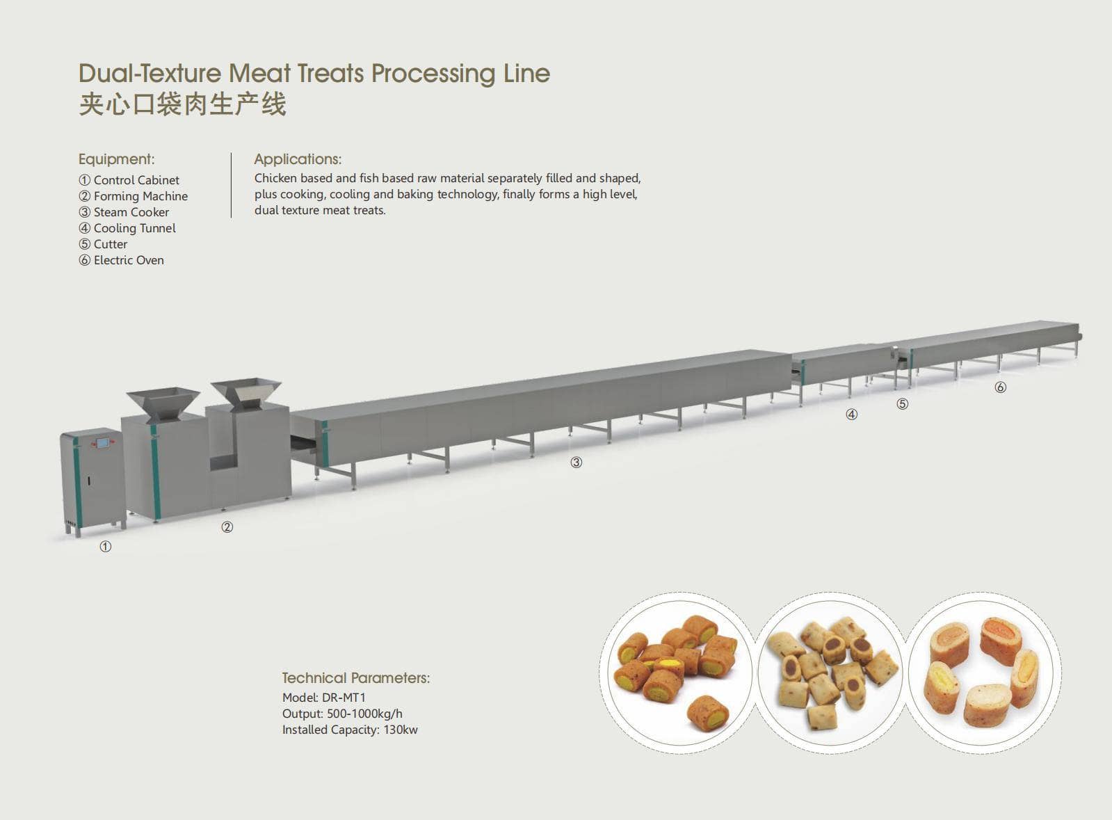 Dual-Texture Meat Treats