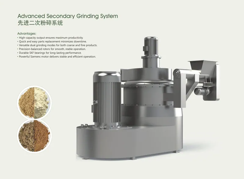 Primary and Ultra-fine Grinding System