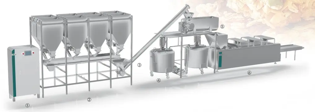 Fully Auto Cereal Bar Moulding Line