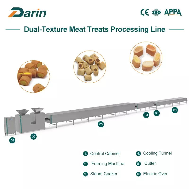 Dual-Textur Pet Cat Treats Processing Line
