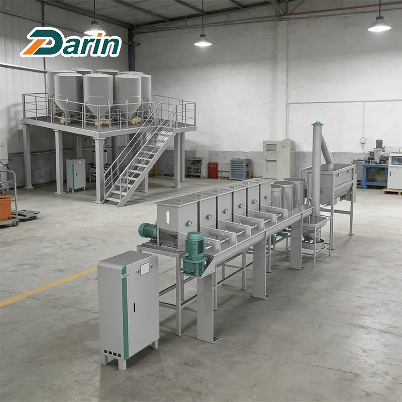 Automatic Batching System Workshop